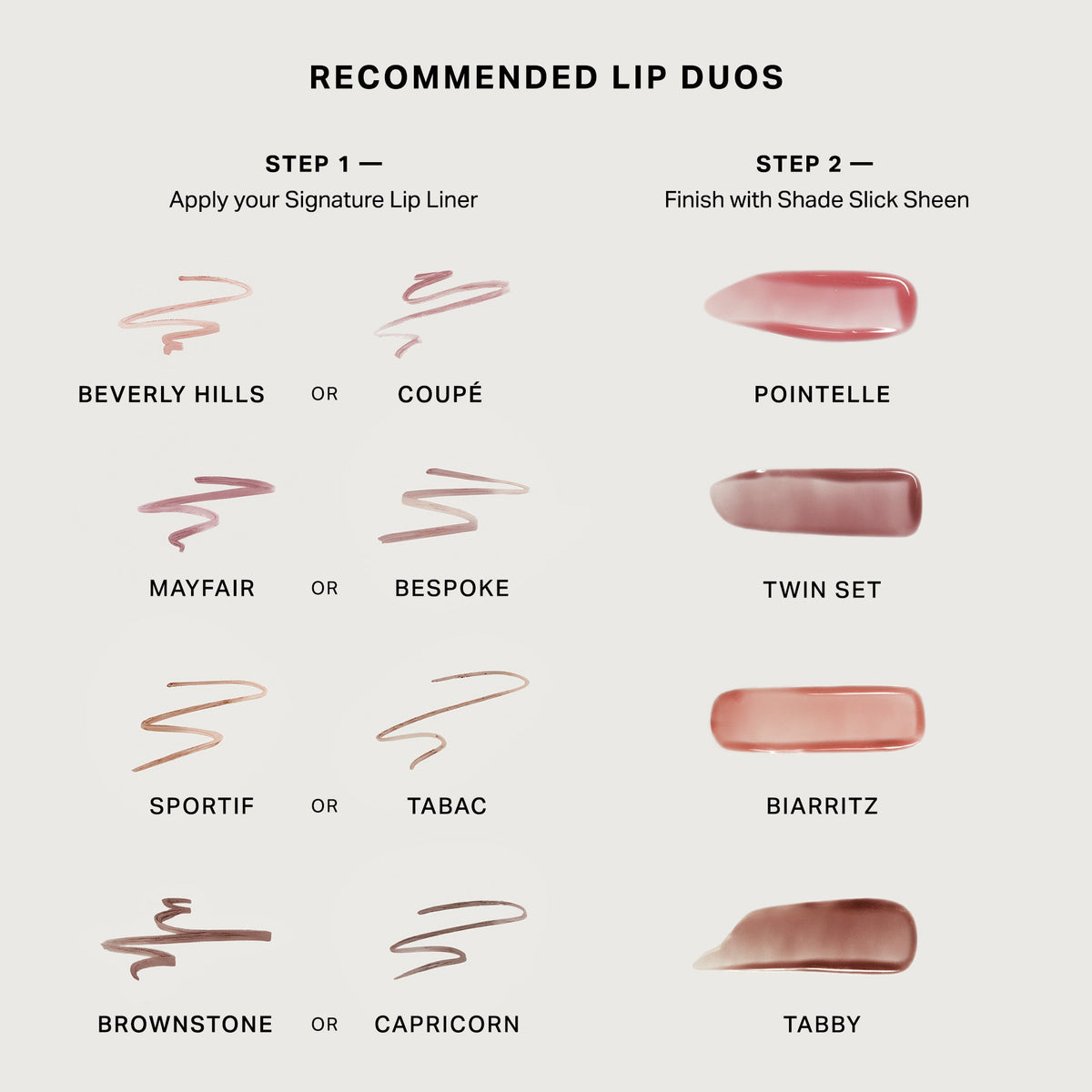 The Lip Duo